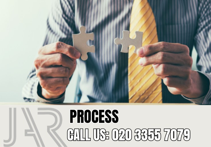 Our Bathroom Fitting Process — Brixton Bathroom Fitters